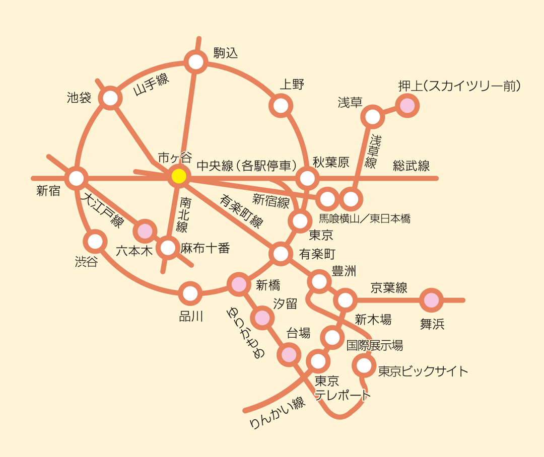 市ヶ谷周辺お散歩マップ